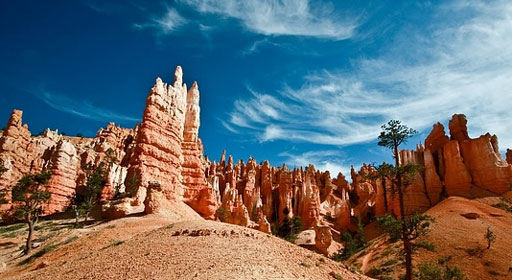 Nationalparks USA